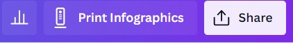 A screenshot of Canva's share button