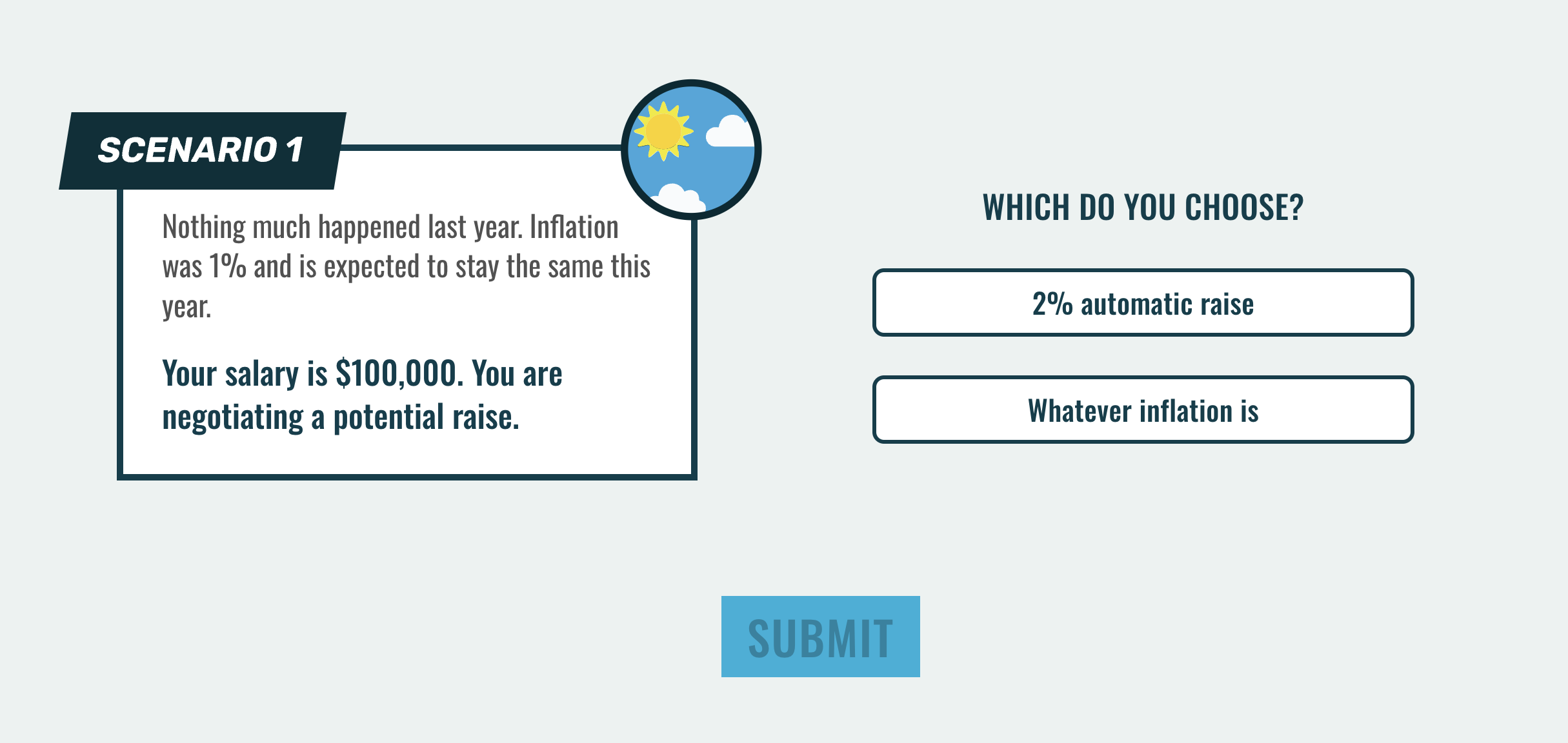 A screenshot from the Winners and Losers of Inflation game, showing one of the questions in the game.